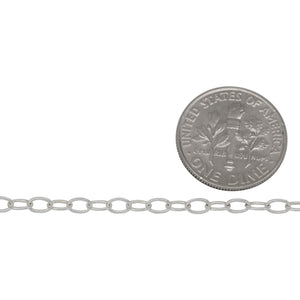 Sterling Silver 2.66mm Width by 4.08mm Length, Smooth Cable Chain. Price per: 1 Foot.