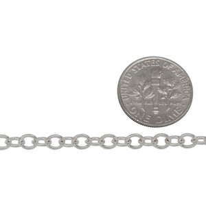 Sterling Silver 3.8mm Width by 4.7mm Length, Smooth Cable Chain. Price per: 1 Foot.