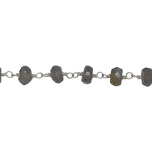Load image into Gallery viewer, Chain by Foot. Brass Silver Plated 6.25mm Width by 4.65mm Length Natural Hand Cut Labradorite Stone, Gem Stone Chain. Price per: 1 Inch.
