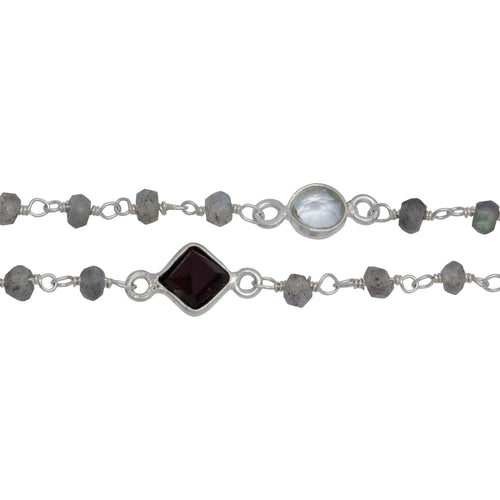 Chain by Foot. Sterling Silver 3.25mm by 2.41mm Natural Hand Cut Labradorite Stone Chain, With Five Different Pattern of MultiStone Bezel Set Connected by 3.16mm Width / Length Smooth Circle on each side, Every 3 Inches, Bezel Set Chain. Price per: 1 Inch.