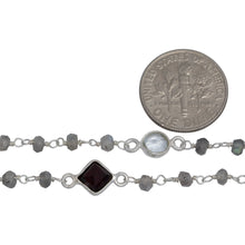 Load image into Gallery viewer, Sterling Silver 3.25mm by 2.41mm Natural Hand Cut Labradorite Stone Chain, With Five Different Pattern of MultiStone Bezel Set Connected by 3.16mm Width / Length Smooth Circle on each side, Every 3 Inches, Bezel Set Chain. Price per: 1 Inch.
