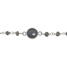 Load image into Gallery viewer, Chain by Foot. Sterling Silver 3.35mm Width by 2.50mm Length Natural Hand Cut Labradorite Stone With 7.96mm Width / Length Labradorite Round Bezel Set Connected by 3.10mm Width / Length Smooth Circle On Each Side, Every 3 Inches, Bezel Set Chain. Price per: 1 Inch.
