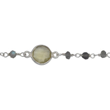 Load image into Gallery viewer, Chain by Foot. Sterling Silver 3.15mm Width by 2.50mm Length Natural Hand Cut Labradorite Stone With 9.00mm Width / Length Mutistone Round Bezel Set Connected by 3.10mm Width / Length Smooth Circle On Each Side, Every 3 Inches, Bezel Set Chain. Price per: 1 Inch.

