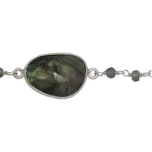 Load image into Gallery viewer, Chain by Foot. Sterling Silver 3.15mm Width by 2.50mm Length Natural Hand Cut Labradorite Stone With Labradorite Fancy Bezel Set Connected by 3.30mm Width / Length Smooth Circle On Each Side, Every 5 Inches, Bezel Set Chain. Price per: 1 Inch.

