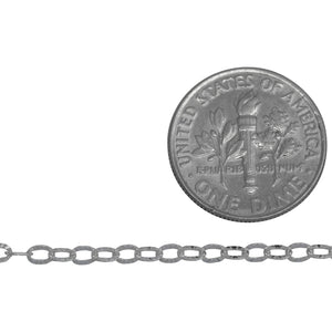 Sterling Silver 2.32mm Width 3.12mm Length, Corrugated Cable Chain. Price per: 1 Foot.