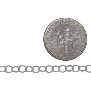 Sterling Silver 3.25mm Width / Length, Flat Cable Chain. Price per: 1 Foot.