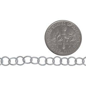 Sterling Silver 4.50mm Width / Length, Smooth Cable Chain. Price per: 1 Foot.